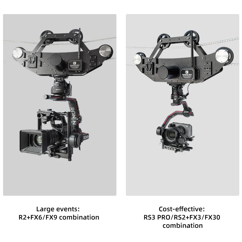Filmer au-dessus du public : Cable Cam ou drone ? : photo 1